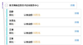 南京博奧信息技術(shù)咨詢服務(wù)中心 專業(yè)信息技術(shù)咨詢解決方案